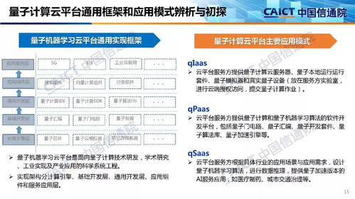 量子信息技術發展與應用研究報告2019解讀
